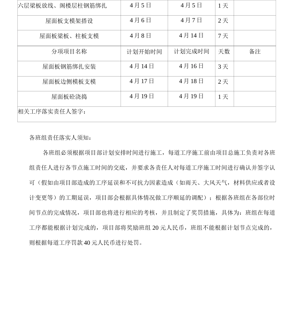 住宅楼建筑施工进度计划_第2页