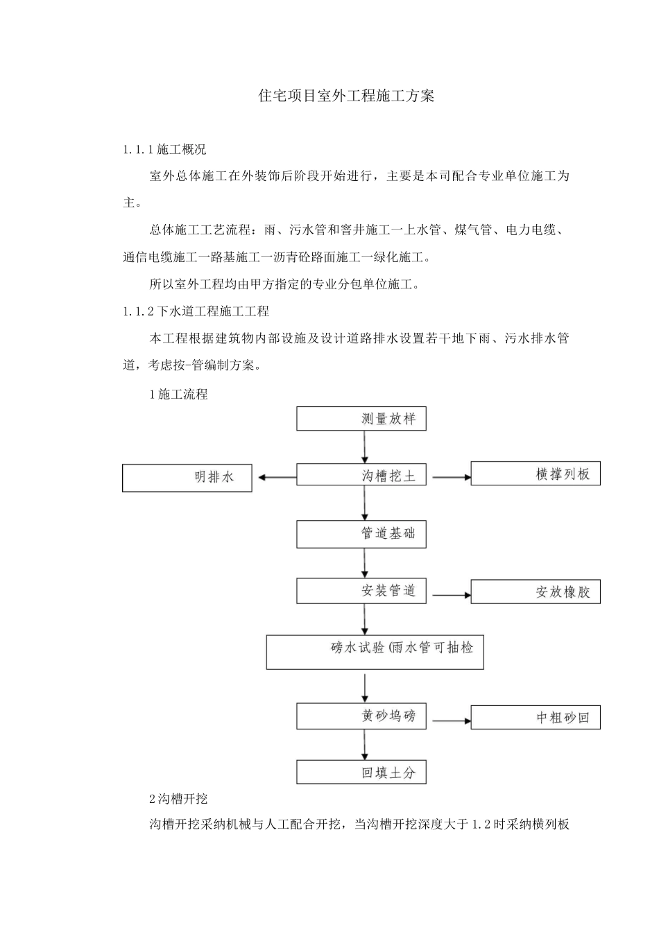 住宅项目室外工程施工方案_第1页