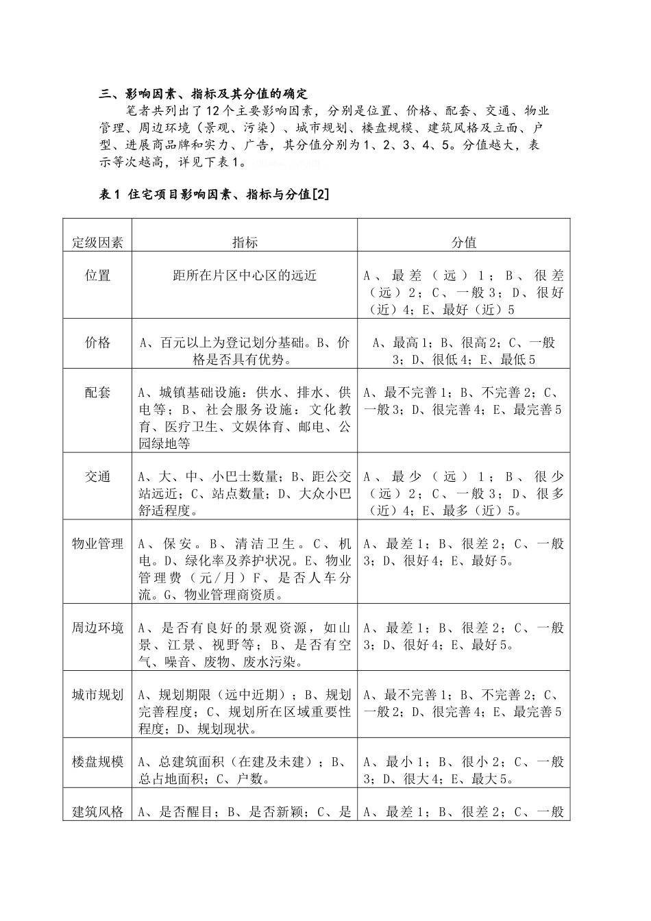 住宅项目定价方法_第2页