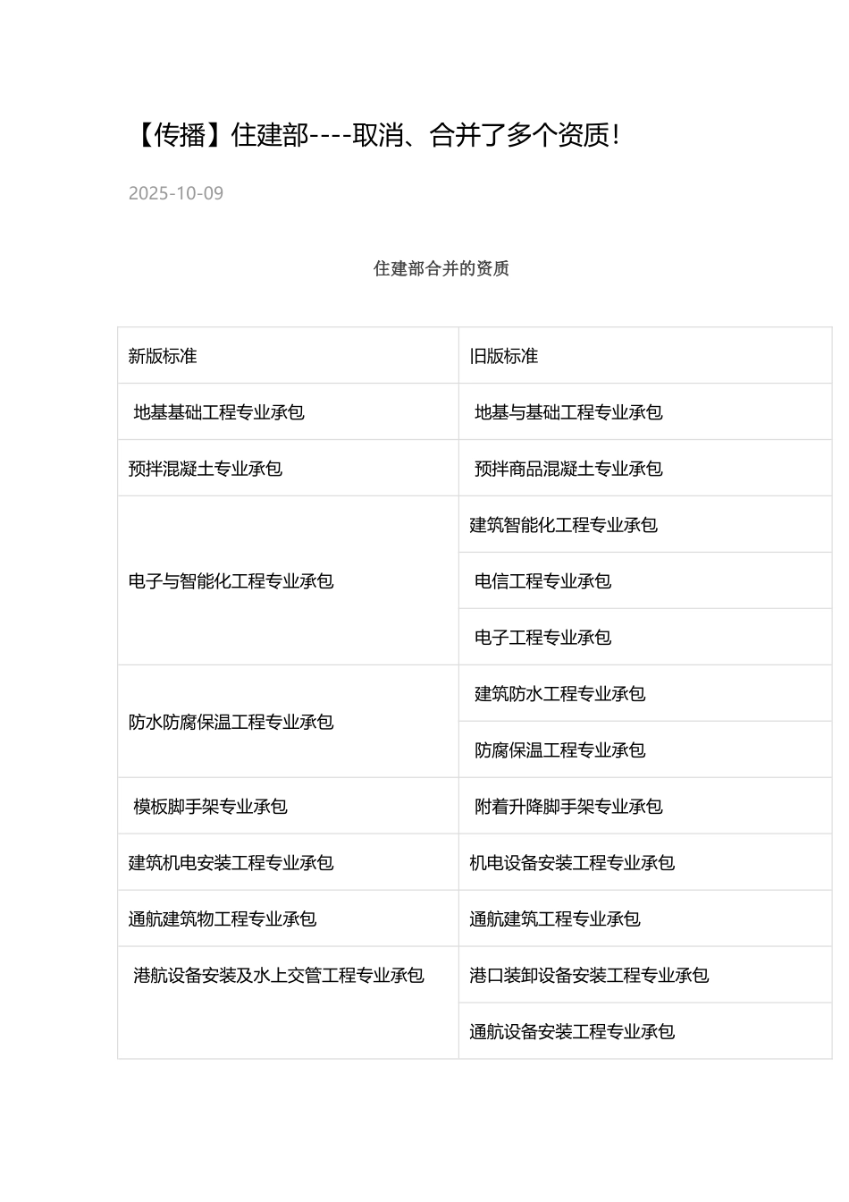 住建部合并与取消的资质_第2页