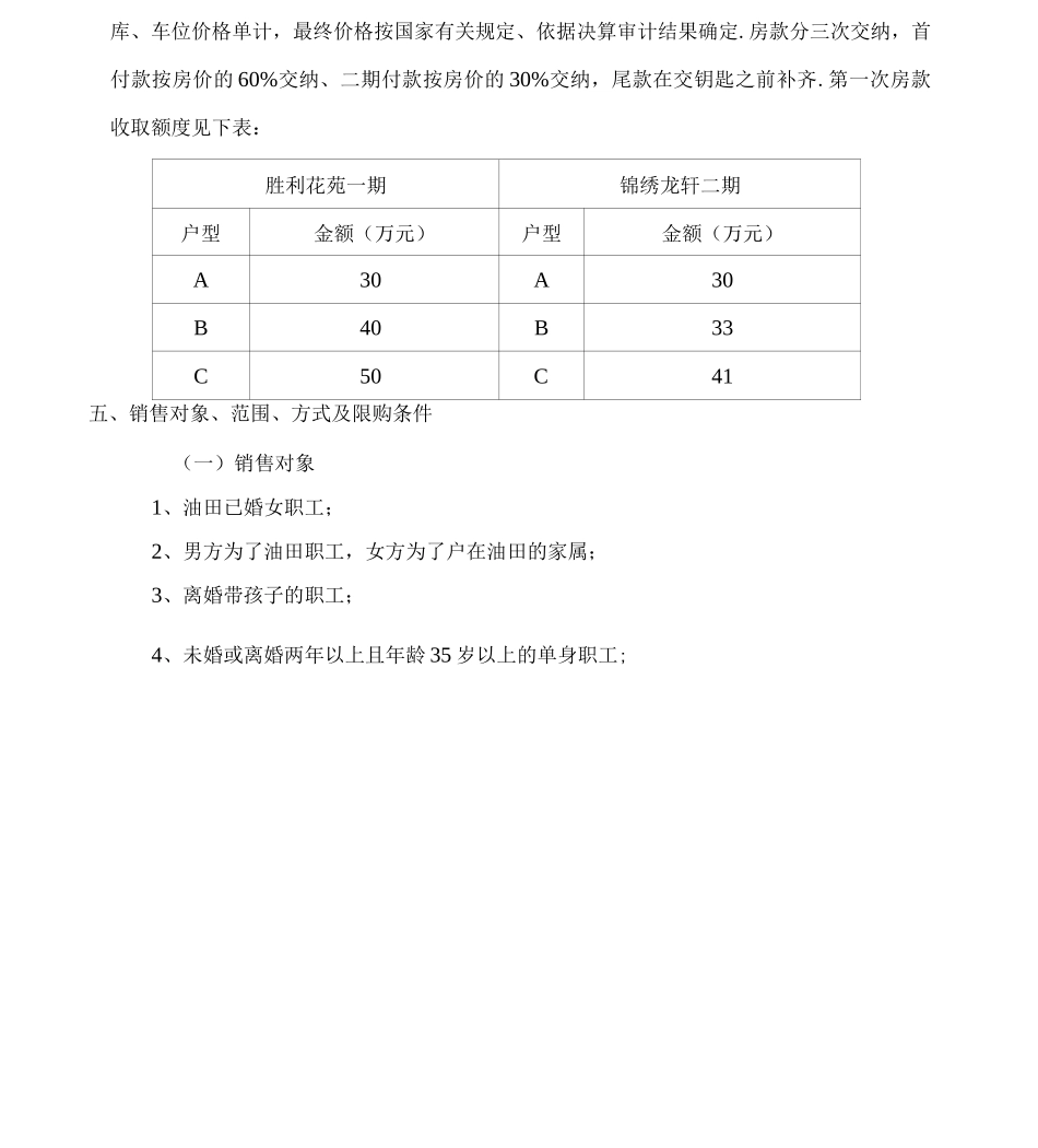 住房销售方案_第3页