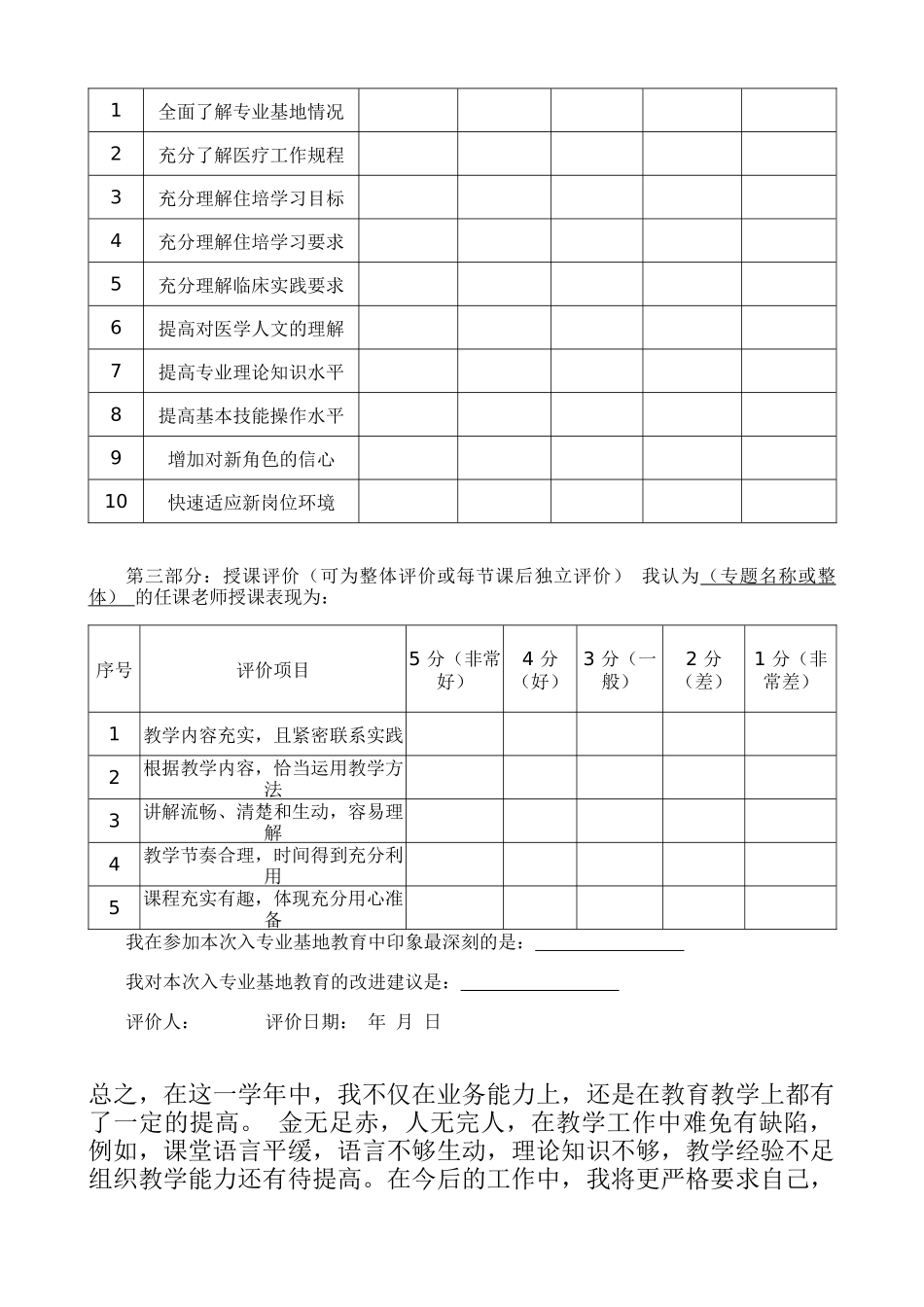 住院医师规范化培训入专业基地教育反馈表精选全文_第2页