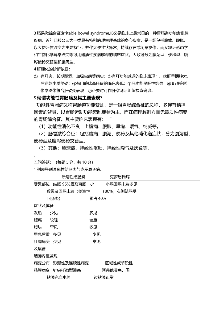 住院医师消化内科出科考试答案_第3页