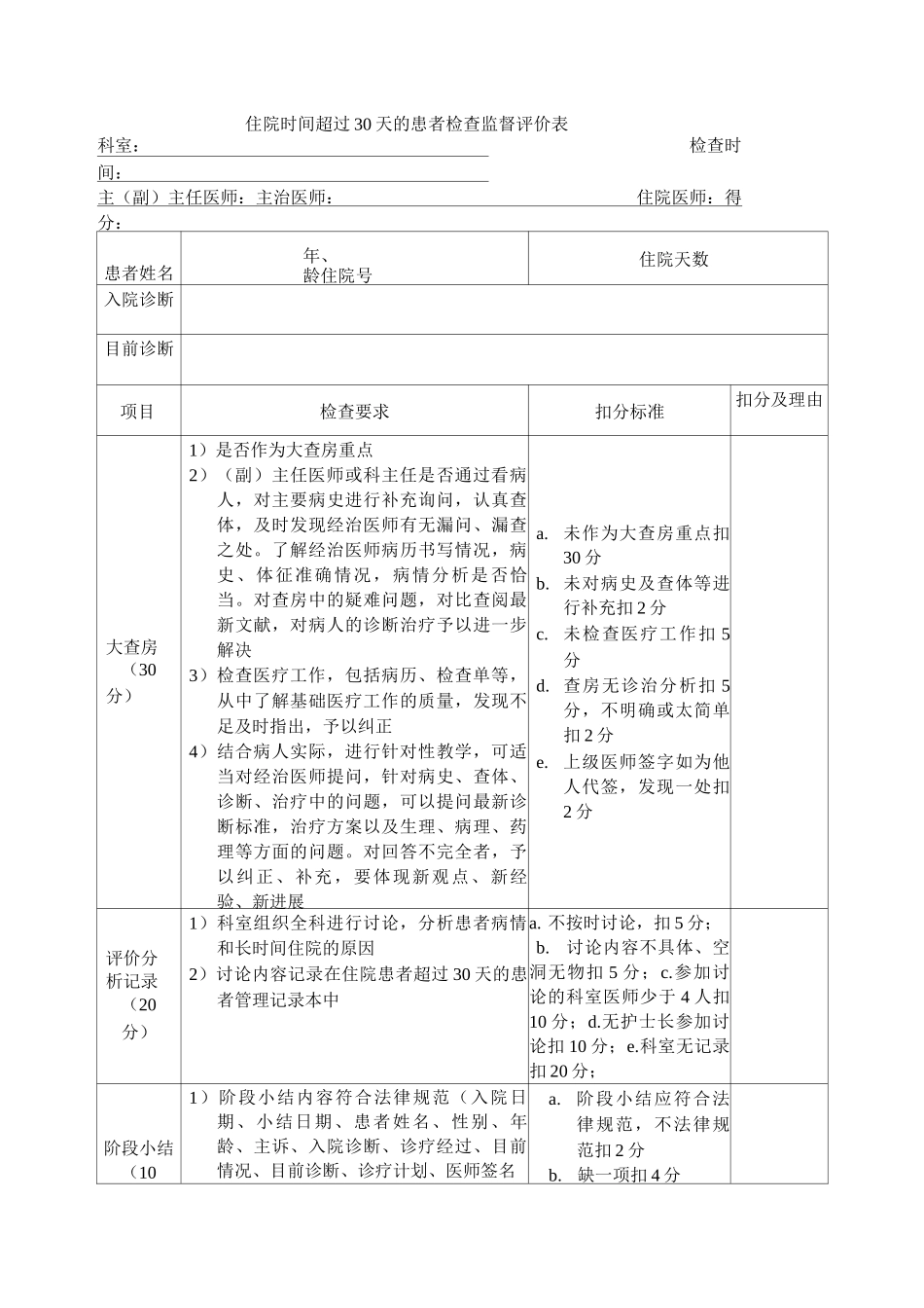 住院时间超过30天的患者检查监督评价表_第1页