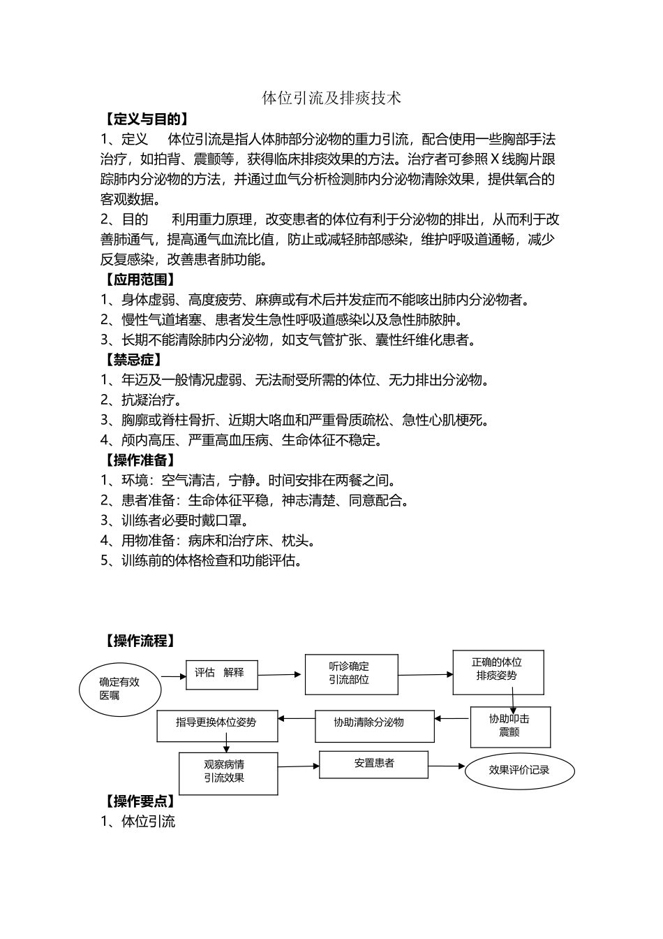 体位引流及排痰技术_第2页
