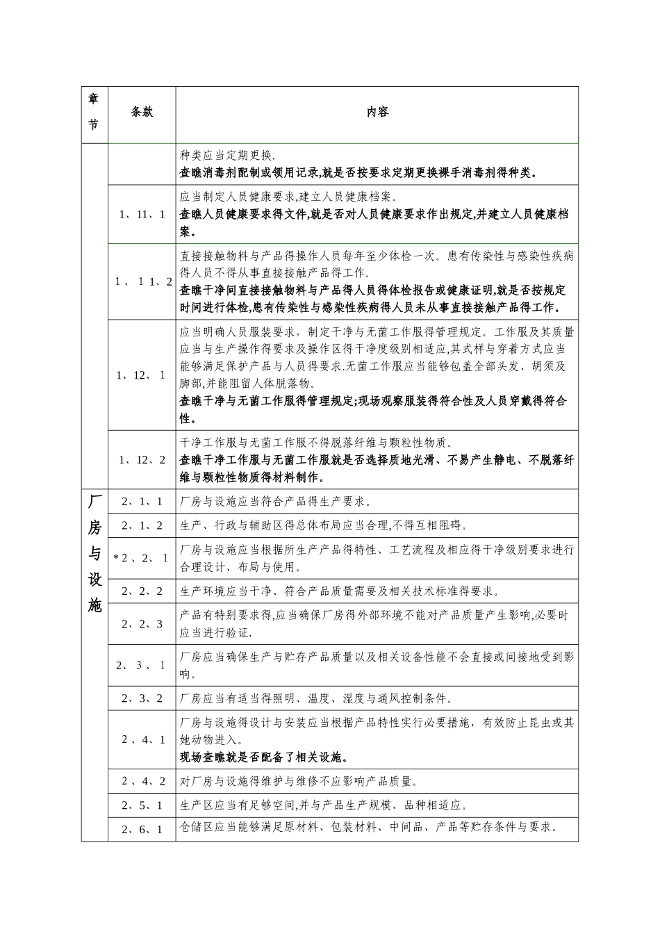 体外诊断试剂现场检查指导原则_第3页