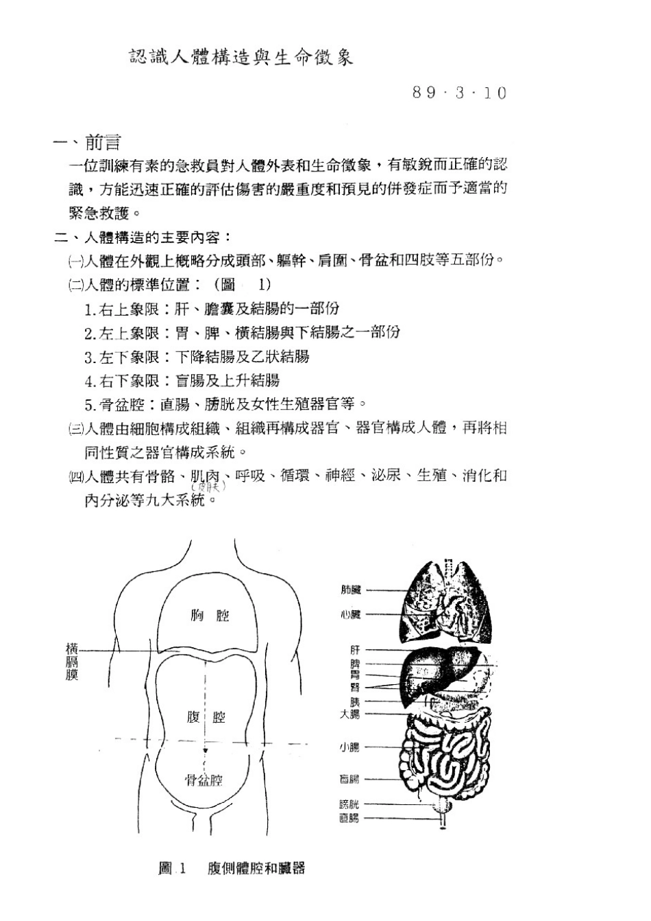 体温脉搏呼吸及血压测量法_第1页