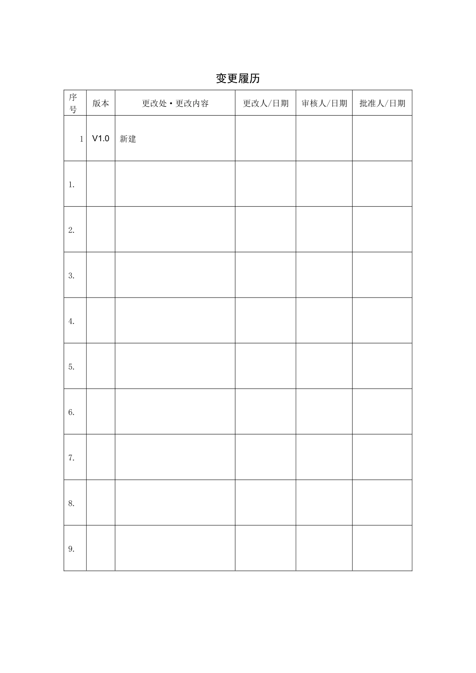 体系文件-业务关系管理程序_第2页