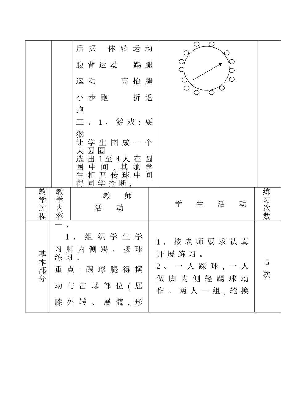 体育优质课全套教案_第2页
