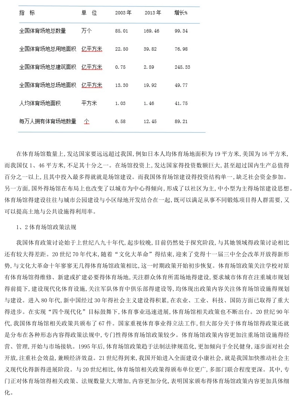 体育场馆的研究现状_第2页