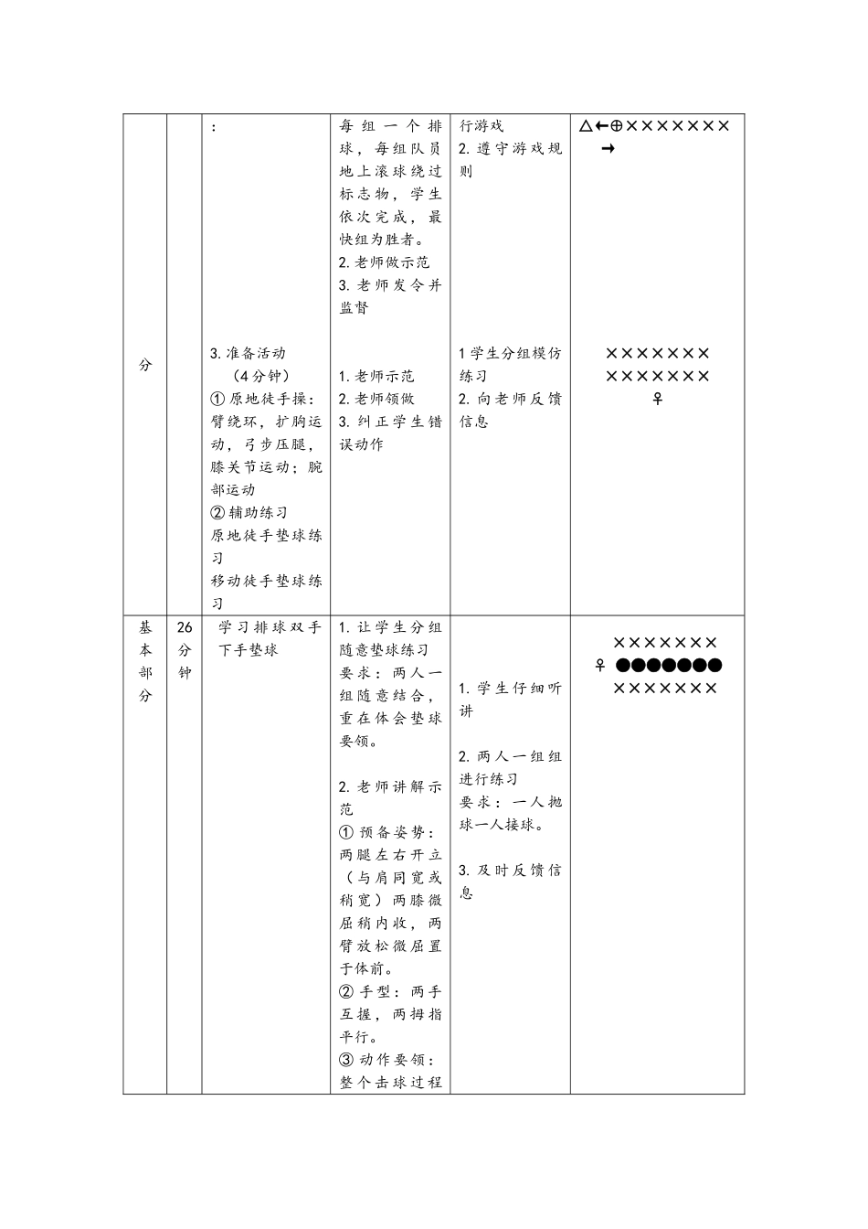 体育教学设计案例分析_第2页