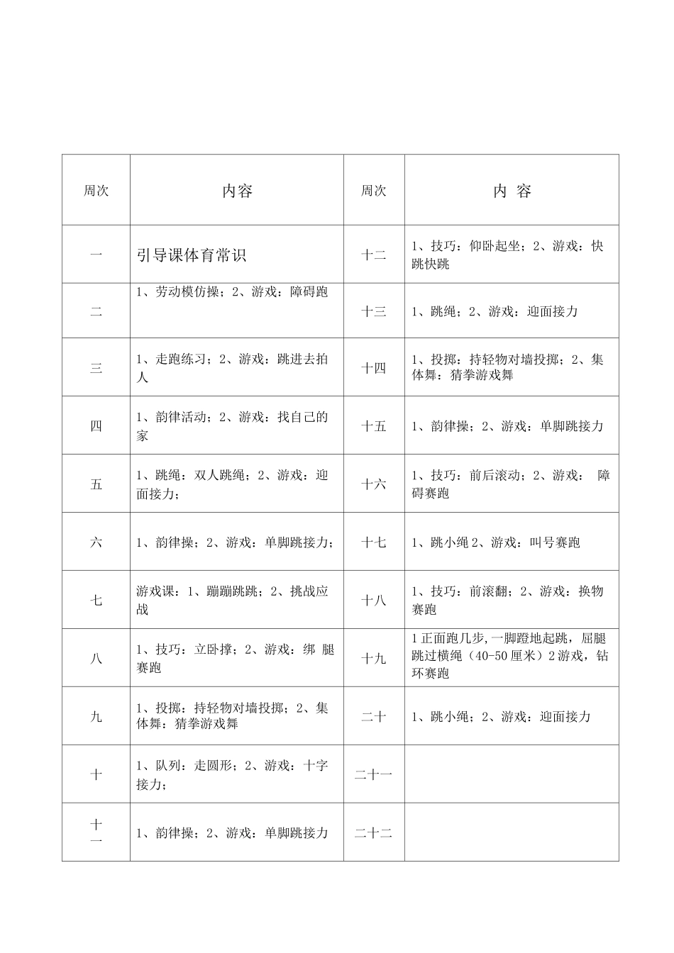体育教学进度表_第2页