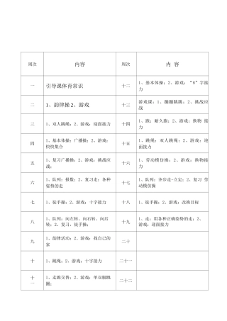 体育教学进度表