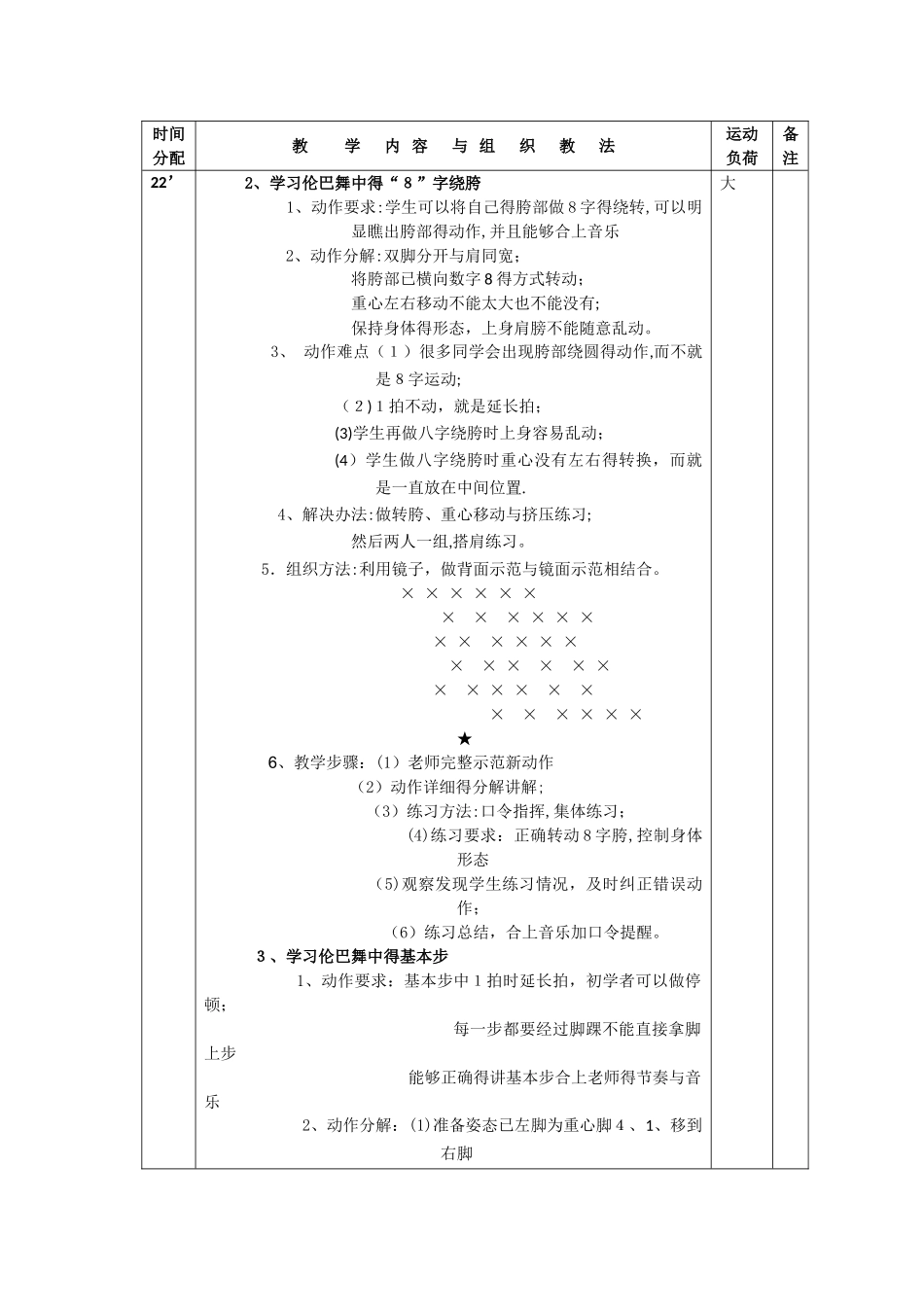 体育舞蹈教案模版_第2页