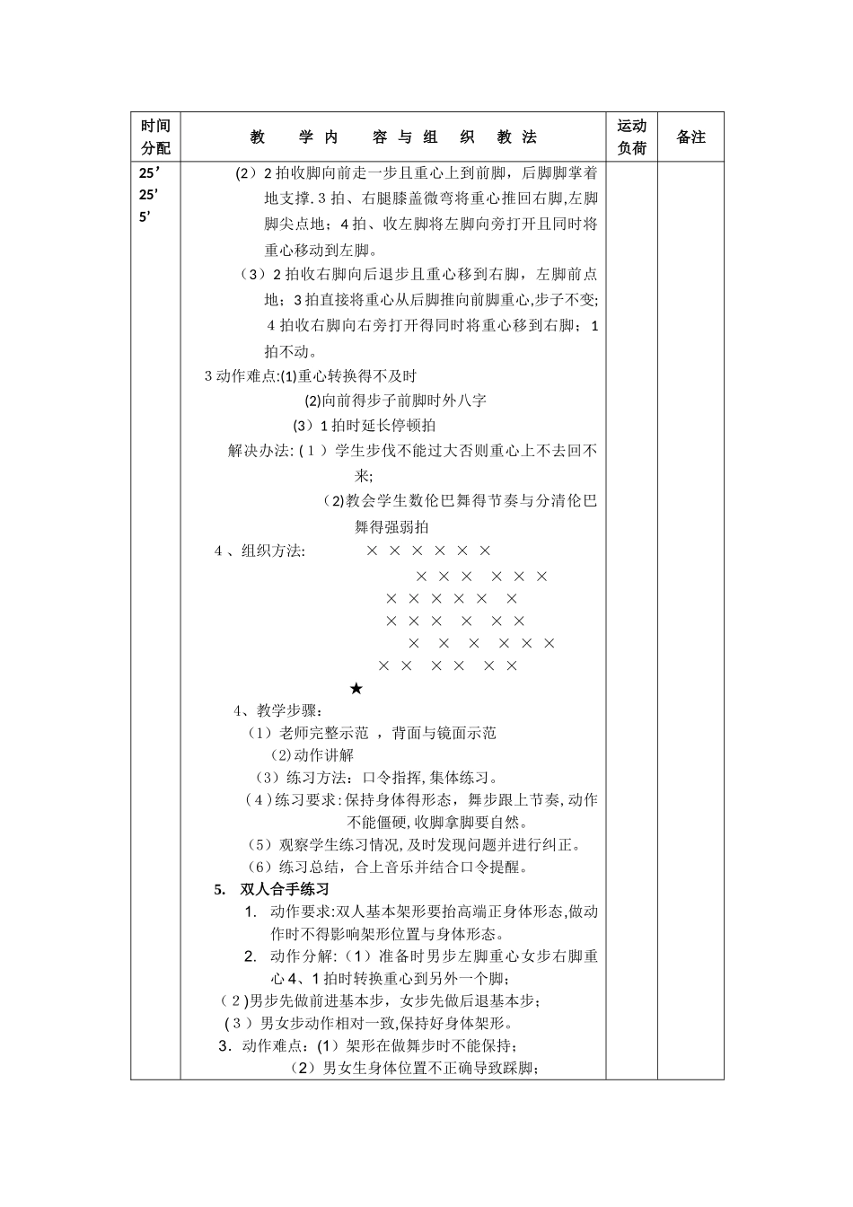 体育舞蹈教案模版_第3页