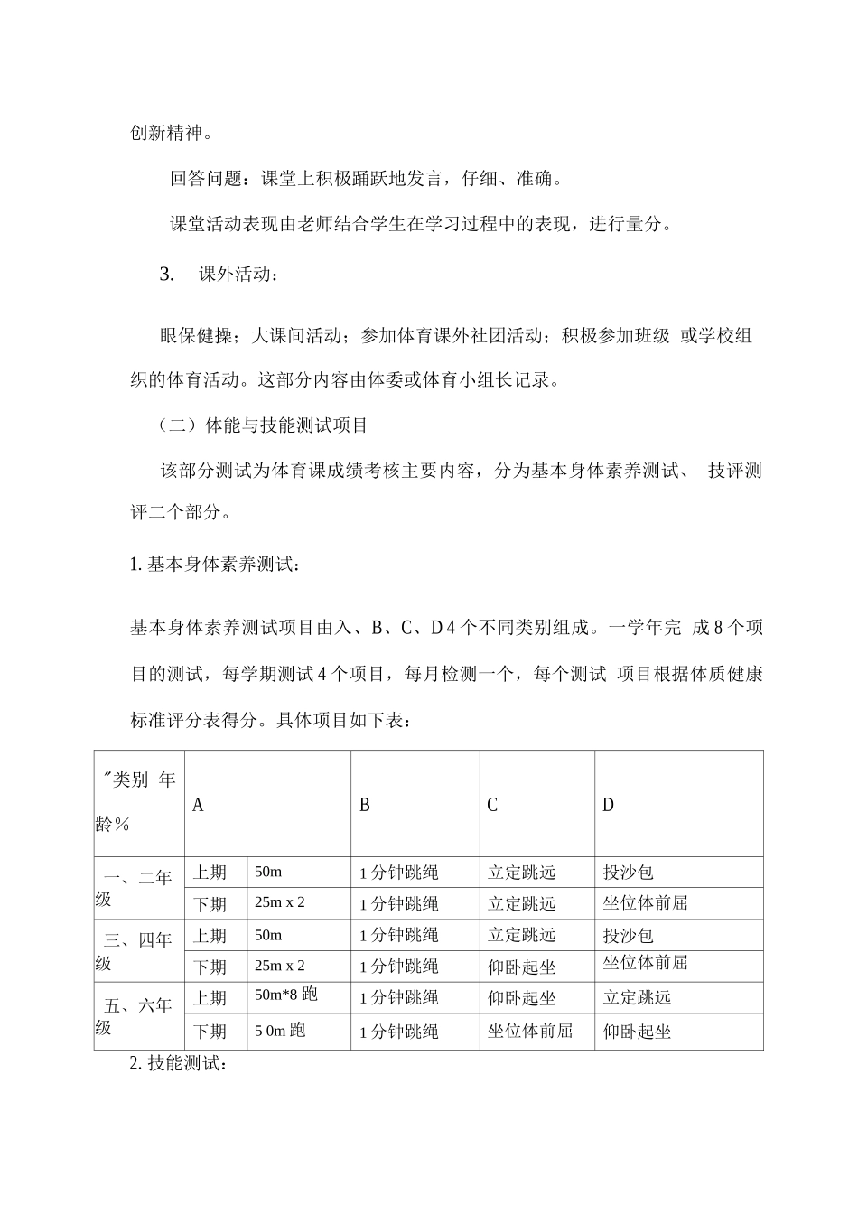 体育课程评价方案_第2页