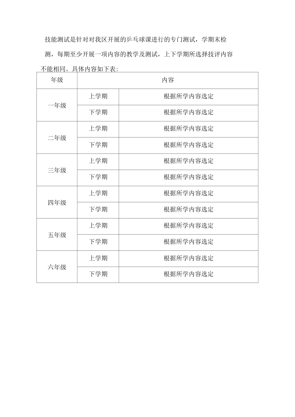 体育课程评价方案_第3页