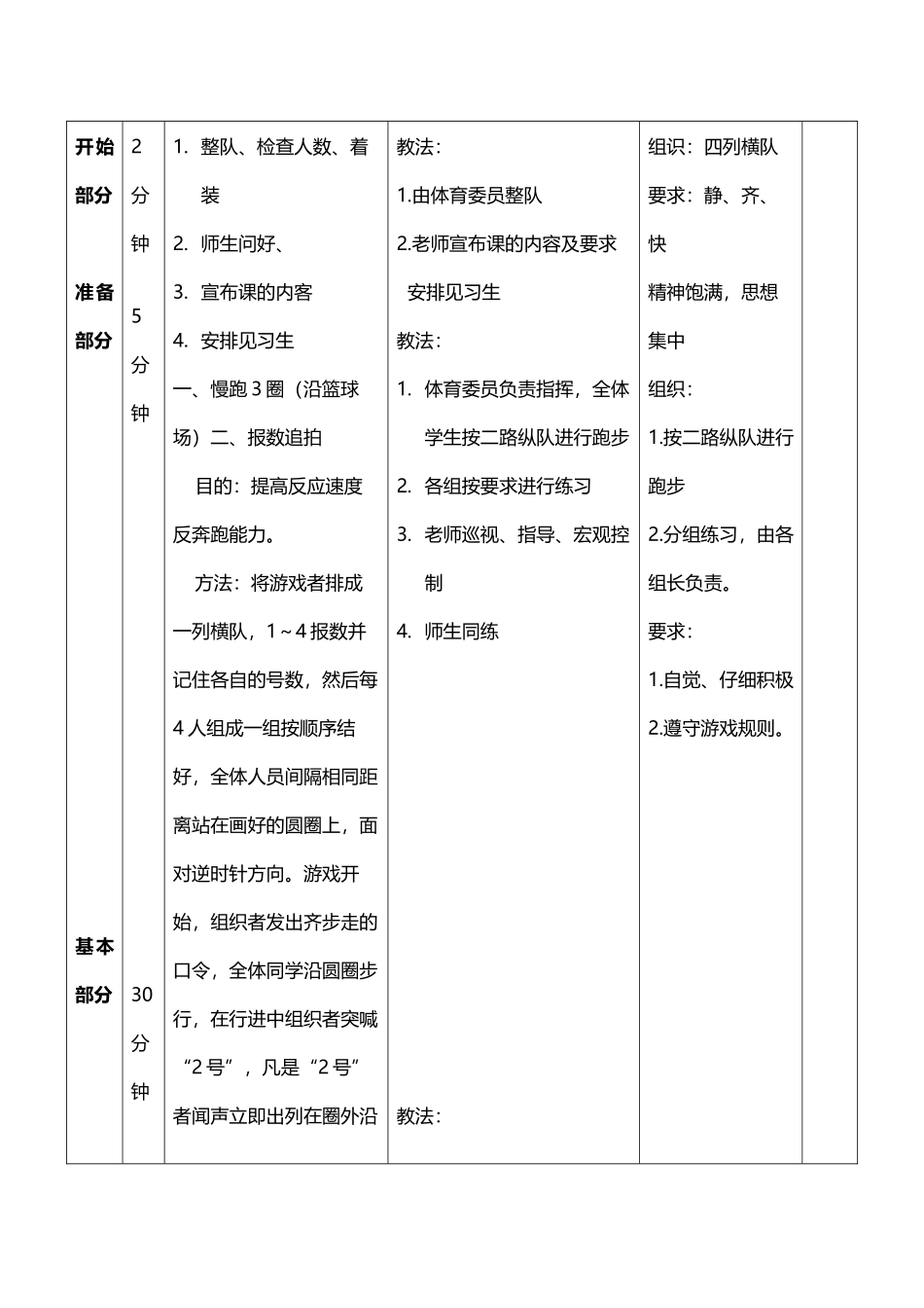 体能恢复课教案3_第3页
