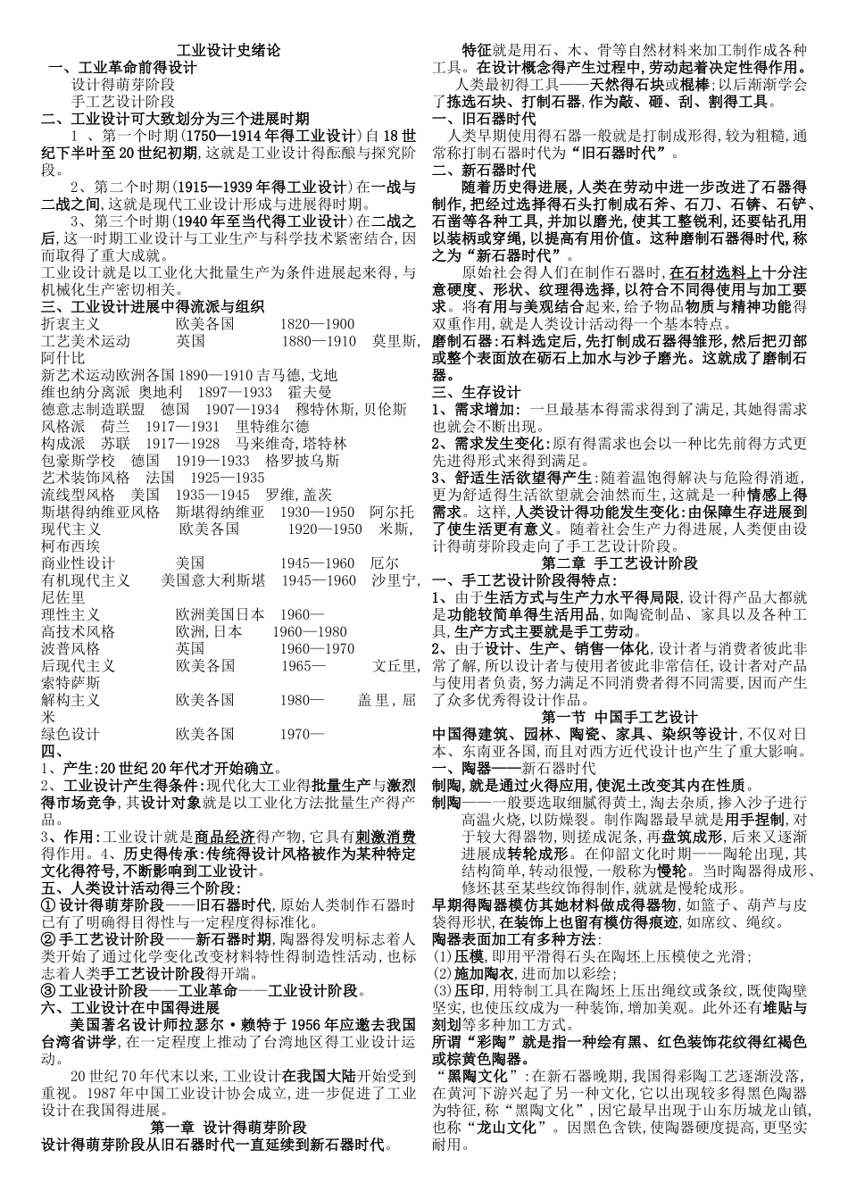 何人可章节重点笔记_第1页