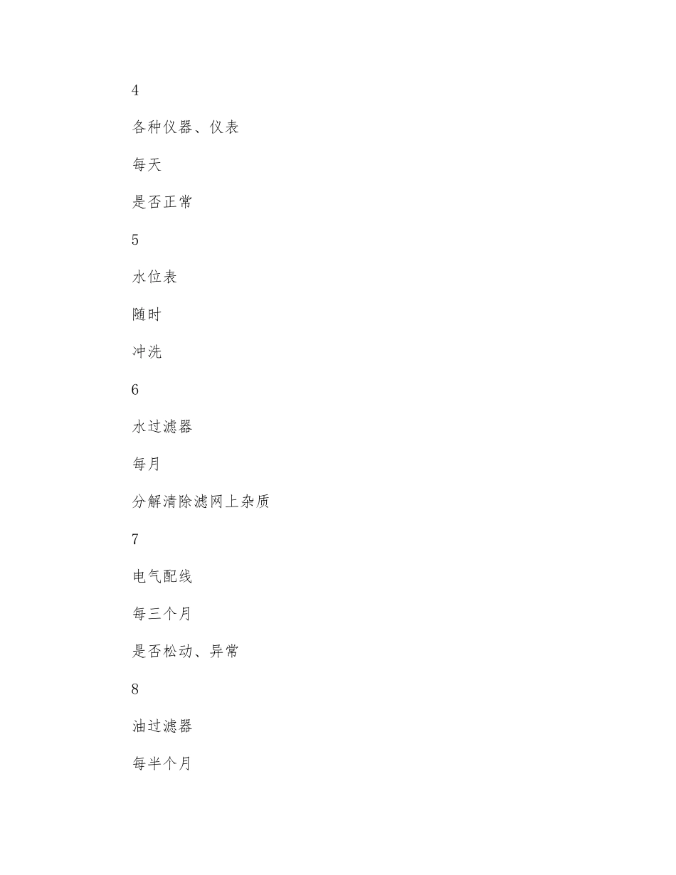 余热锅炉日常检查保养_第2页