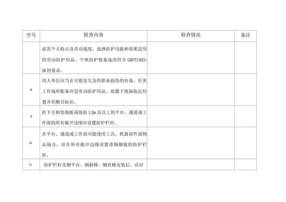 作业场所检查表_第3页