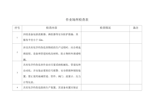 作业场所检查表