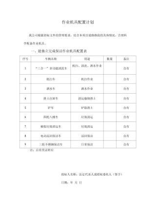 作业机具配置计划