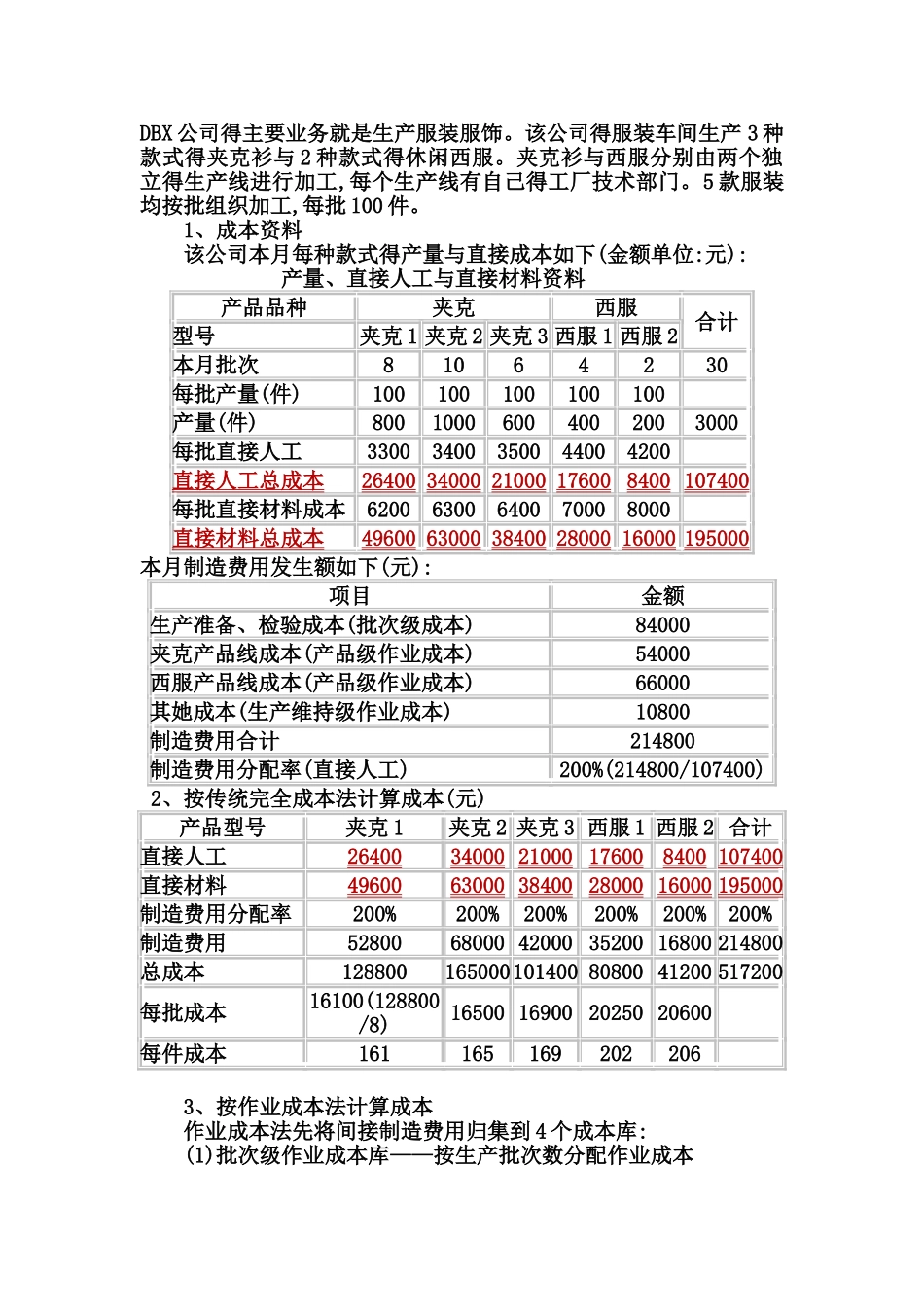 作业成本法举例_第1页