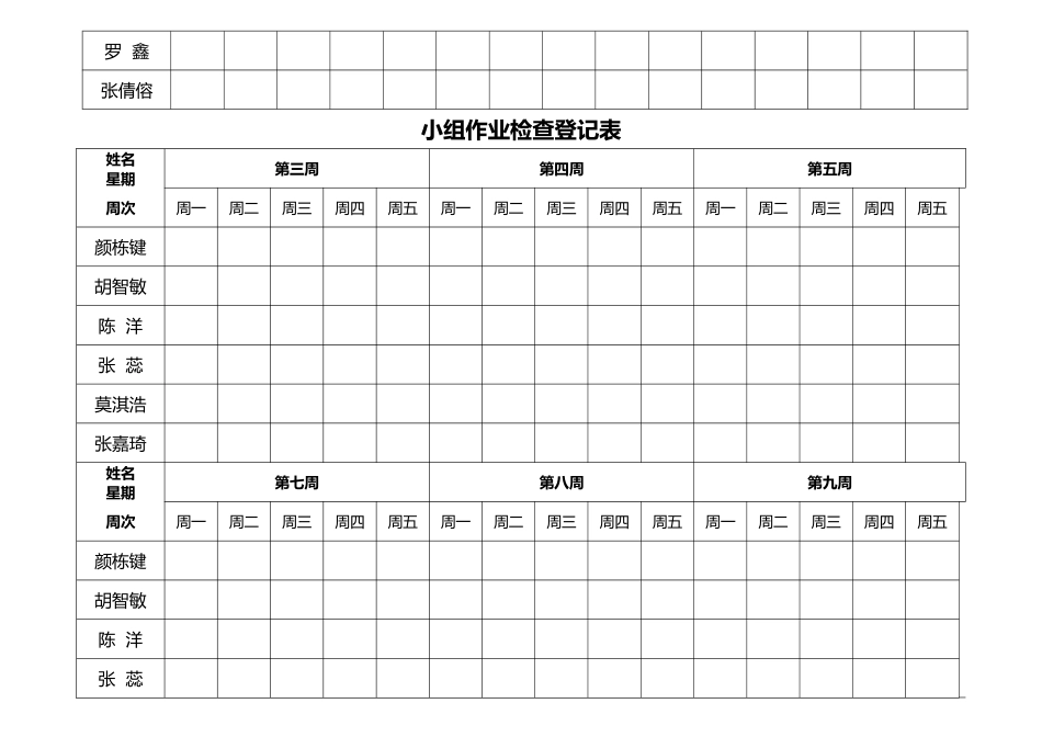 作业检查登记表_第3页