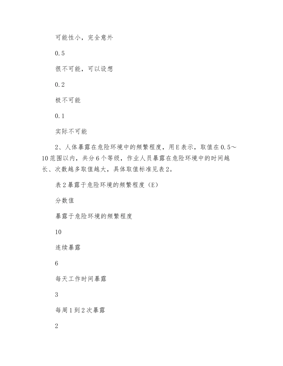 作业条件危险性评价法运用分析_第2页