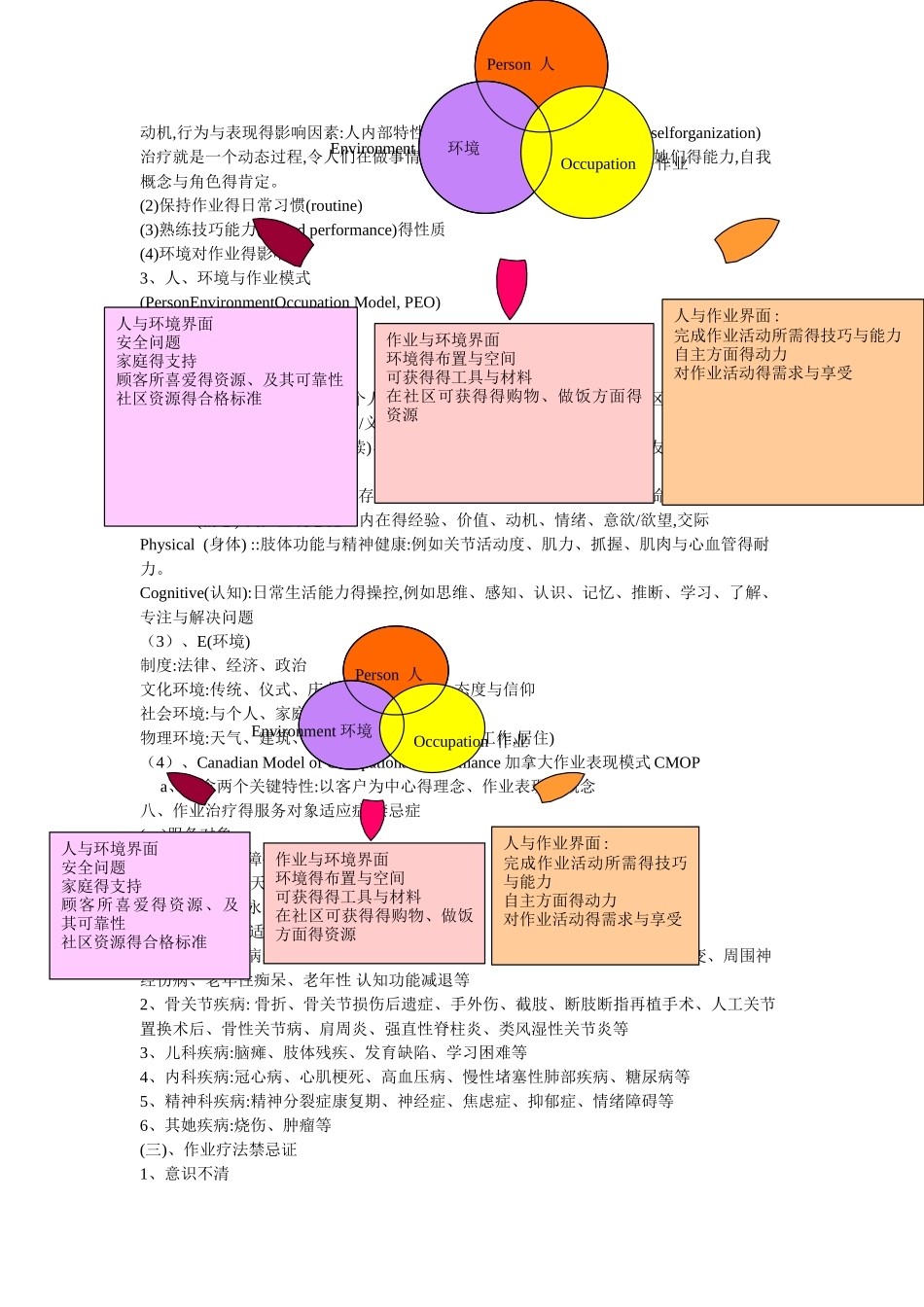 作业治疗知识点_第3页