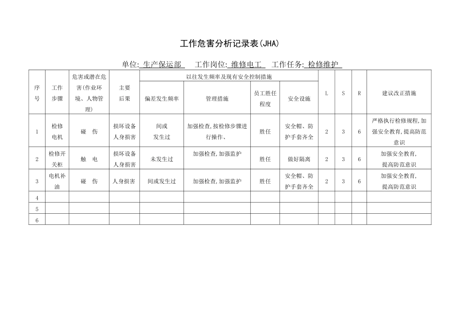 作业活动清单风险评价记录表格_第2页