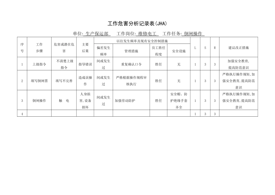 作业活动清单风险评价记录表格_第3页