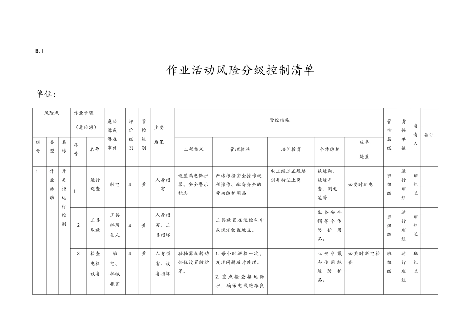 作业活动风险分级控制清单_第1页