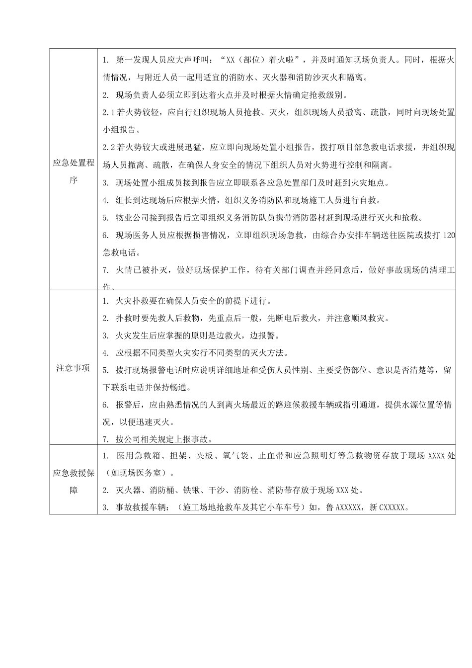 作业项目火灾事故现场应急处置方案_第2页
