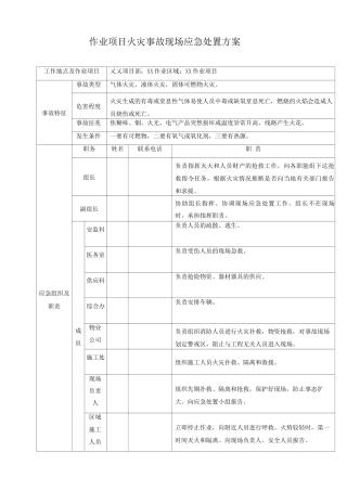 作业项目火灾事故现场应急处置方案