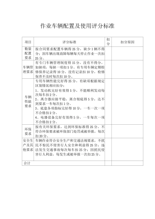 作业车辆配置及使用评分标准