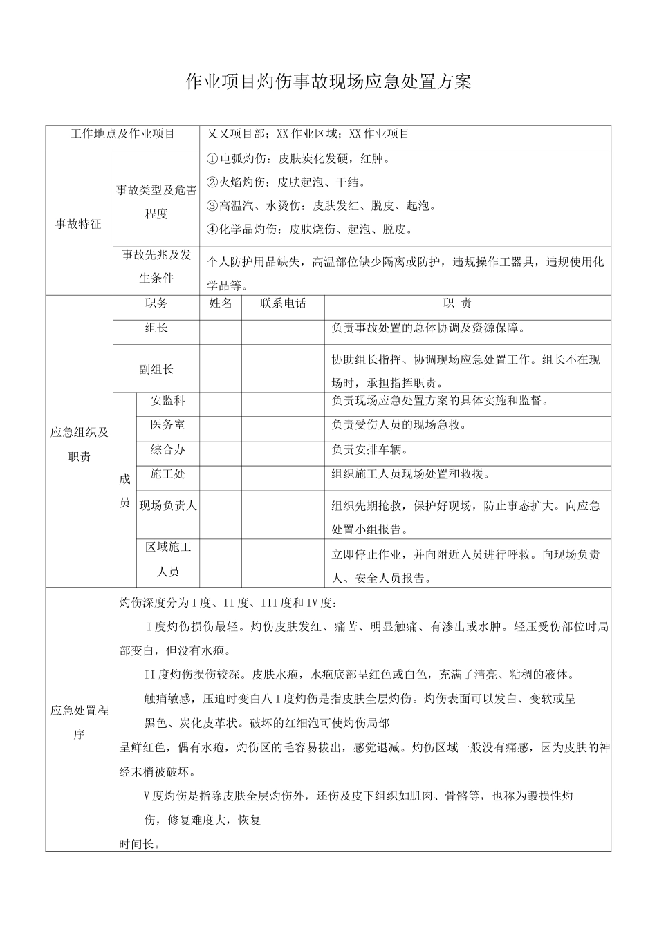 作业项目灼伤事故现场应急处置方案_第1页