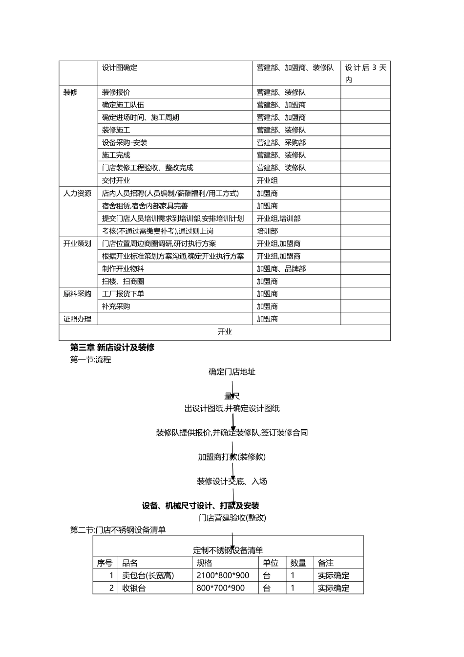 佶福祥精作鲜包_第2页