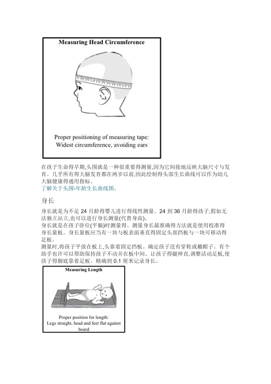 使用世界卫生组织的生长曲线图_第2页