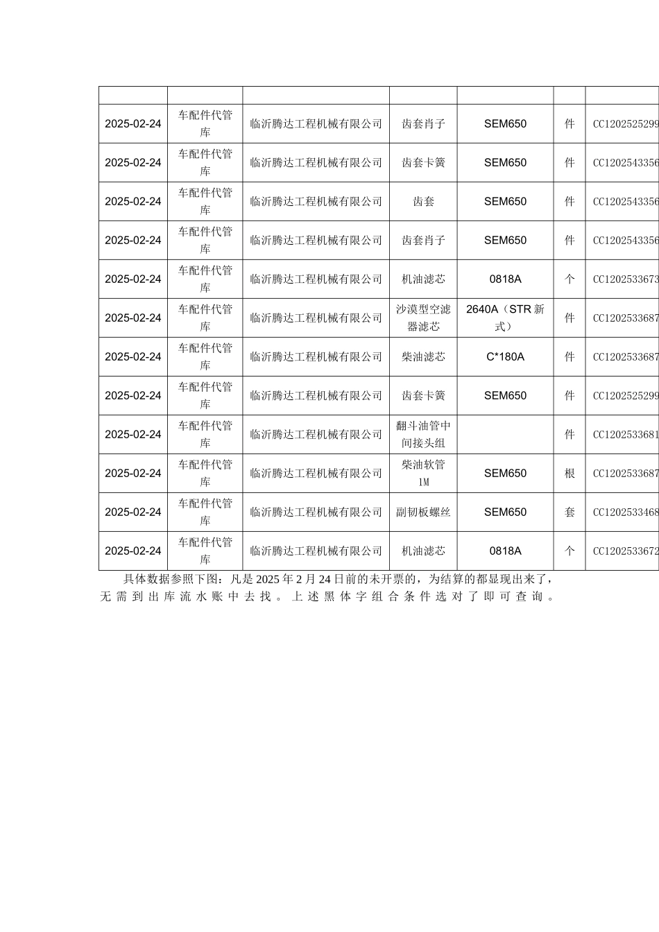 供应商寄存管理业务操作流程_第2页