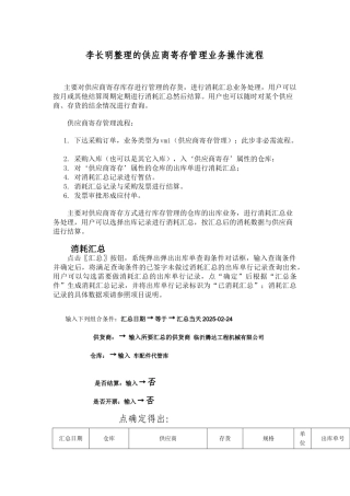 供应商寄存管理业务操作流程