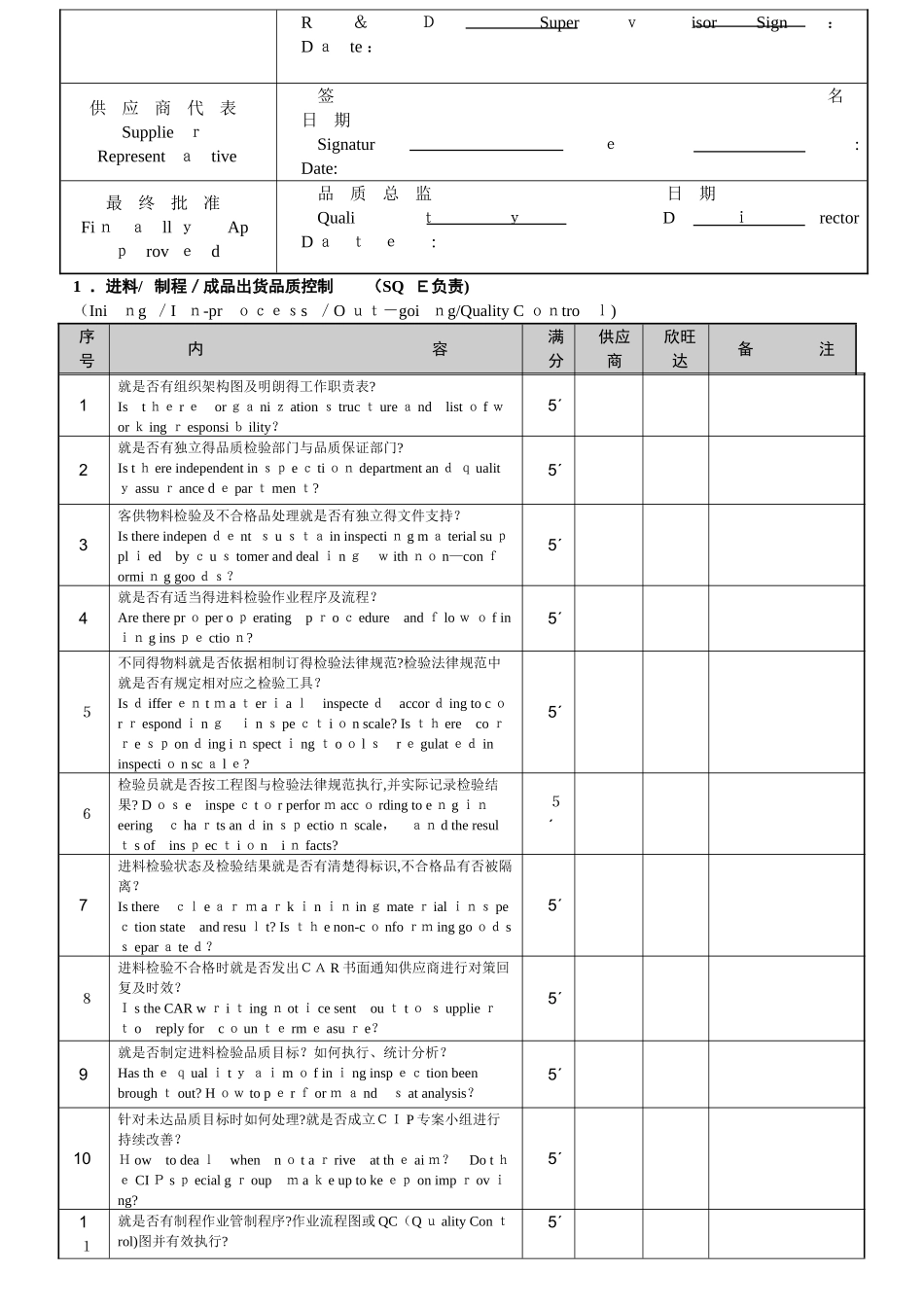 供应商审核报告_第3页