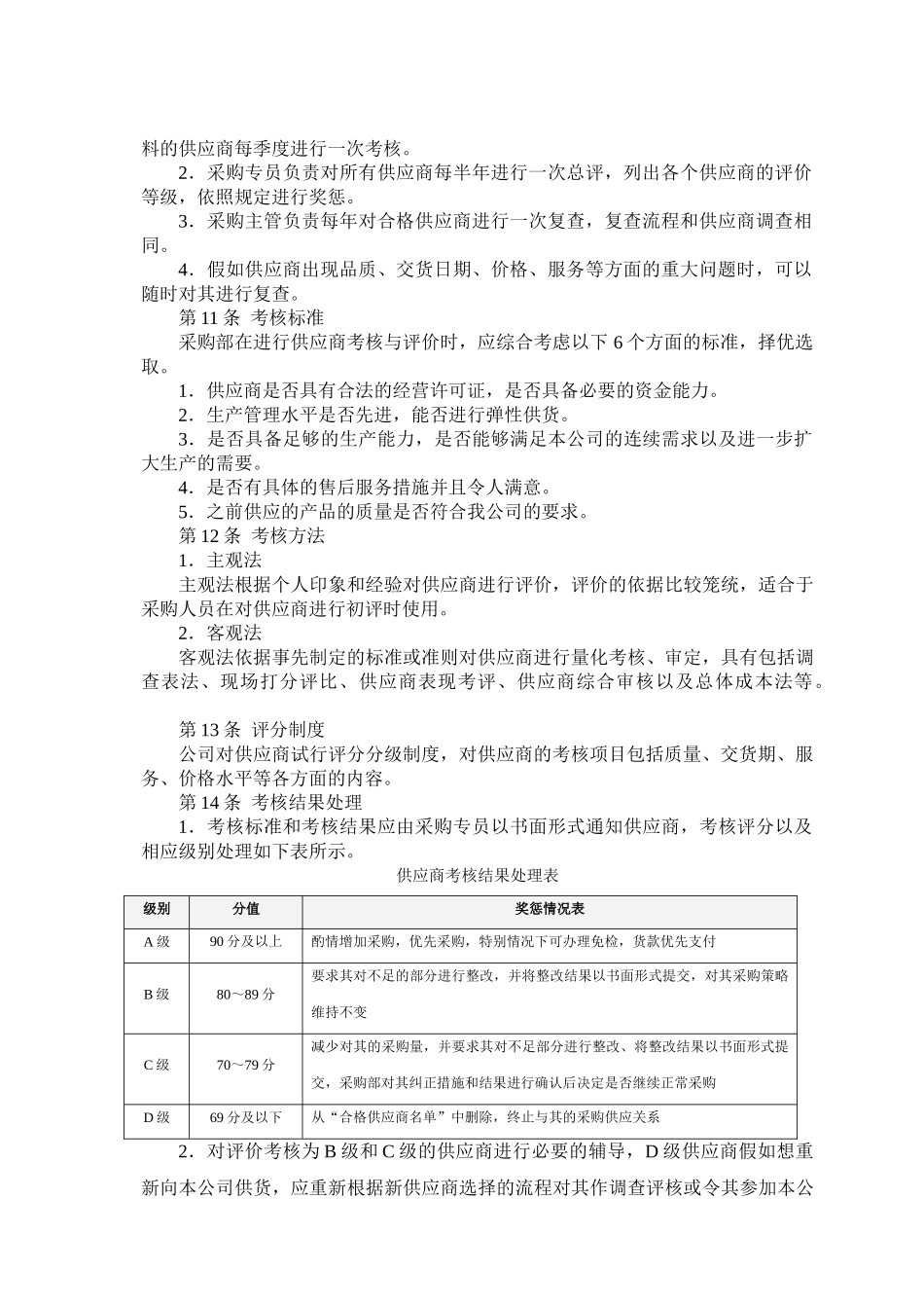 供应商管理制度采购制度_第2页