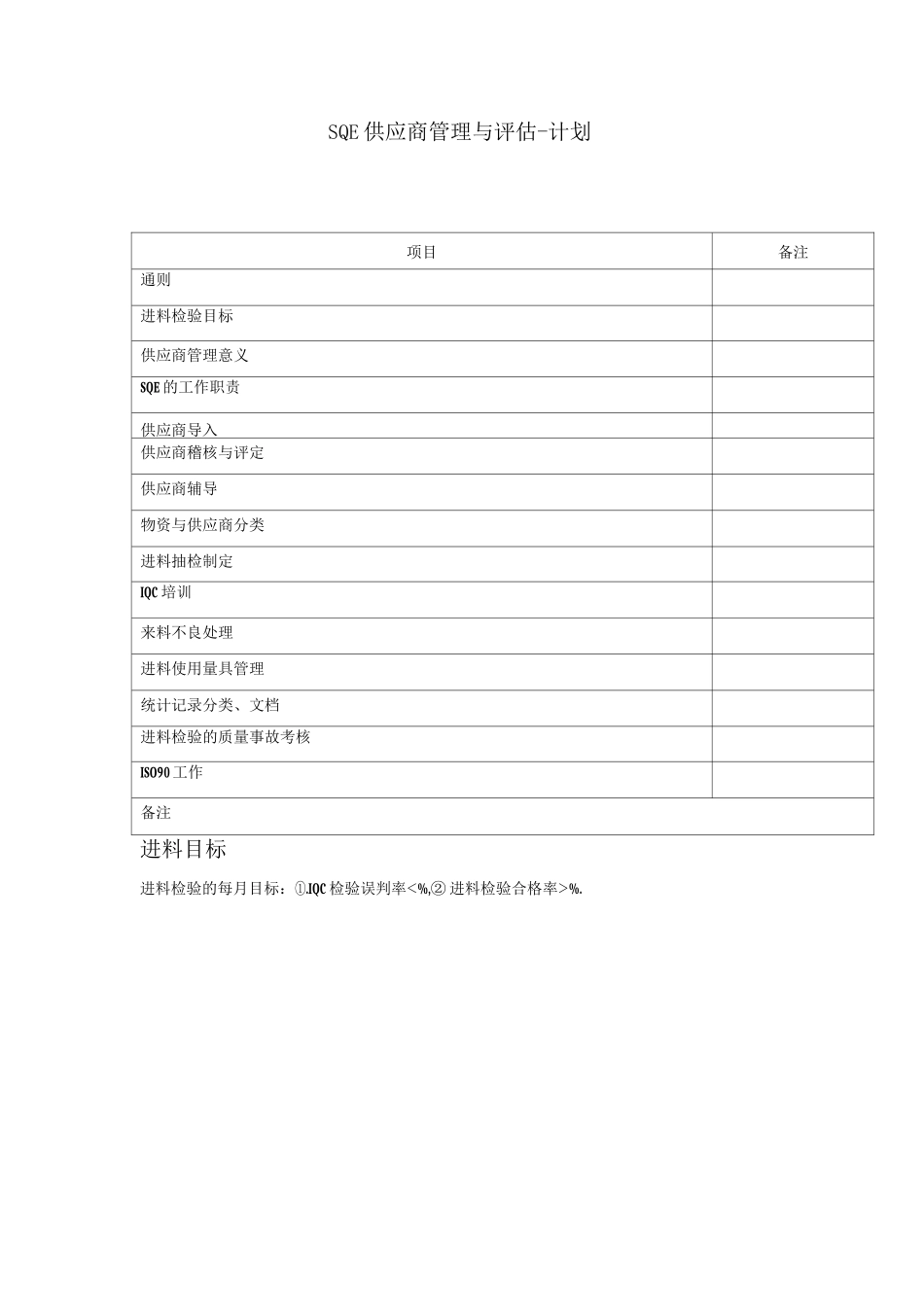 供应商管理步骤计划--文档_第1页