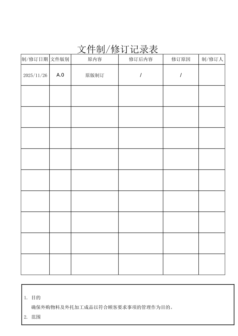 供应商评价管理程序_第3页