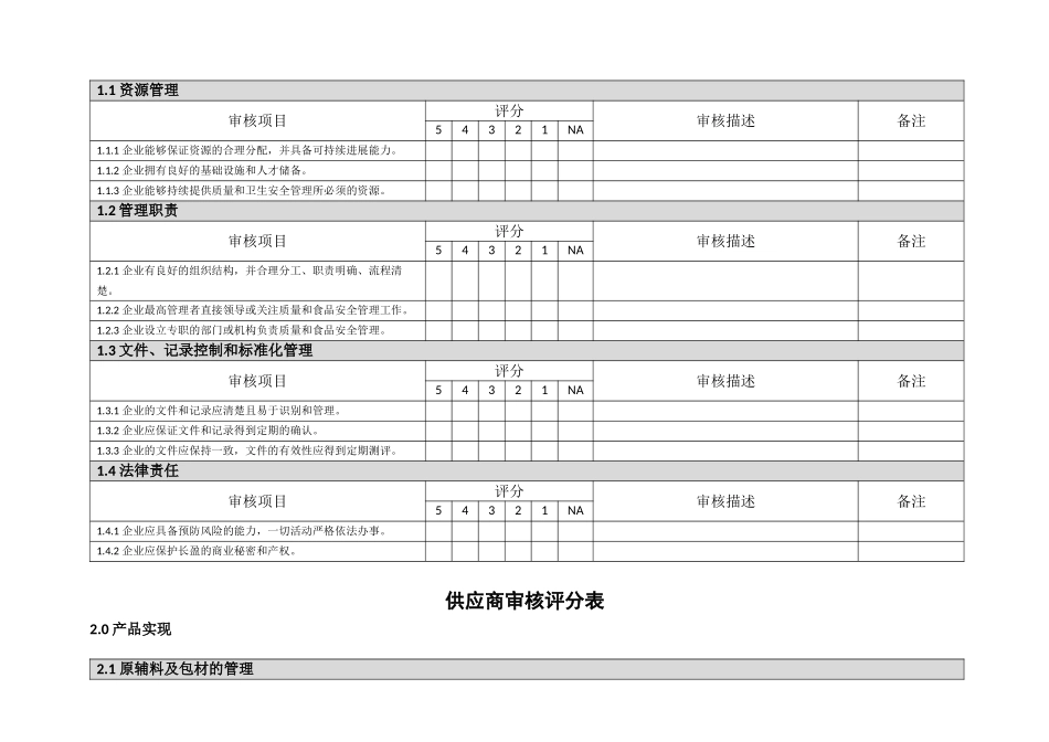 供应商质量保证能力评估审核标准与审核报告_第3页