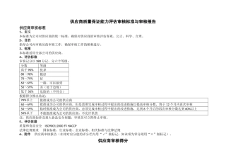 供应商质量保证能力评估审核标准与审核报告
