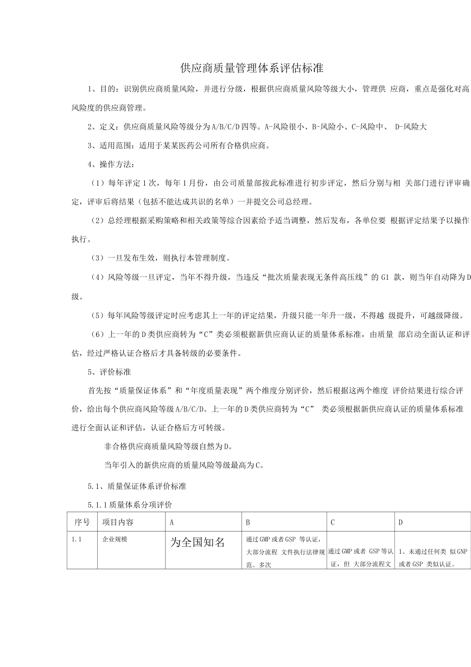 供应商质量管理体系评估标准_第1页