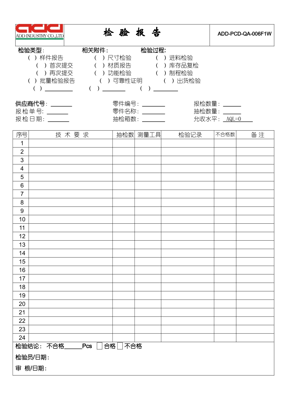 供应商质量管理手册-附表WORD_第1页